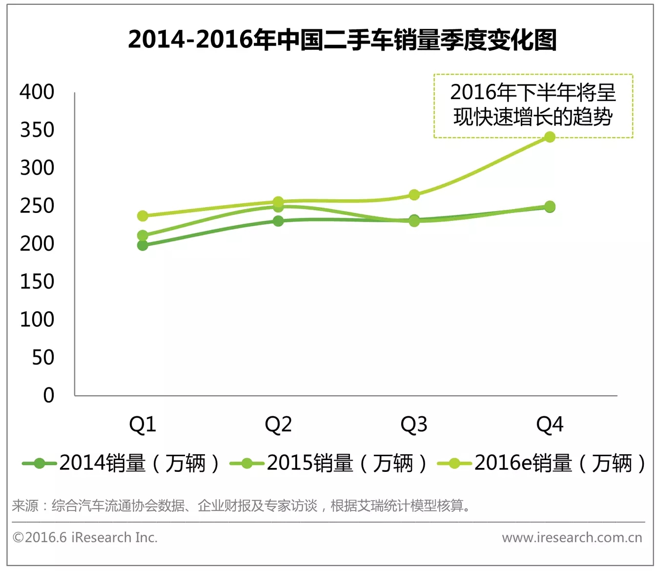 点击这里看大图