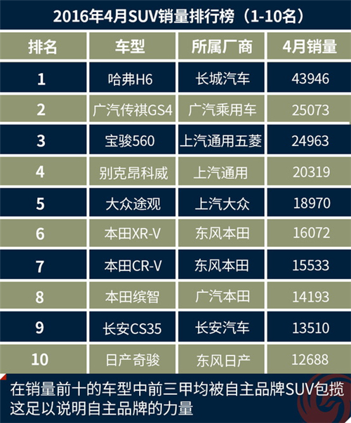 点击这里看大图