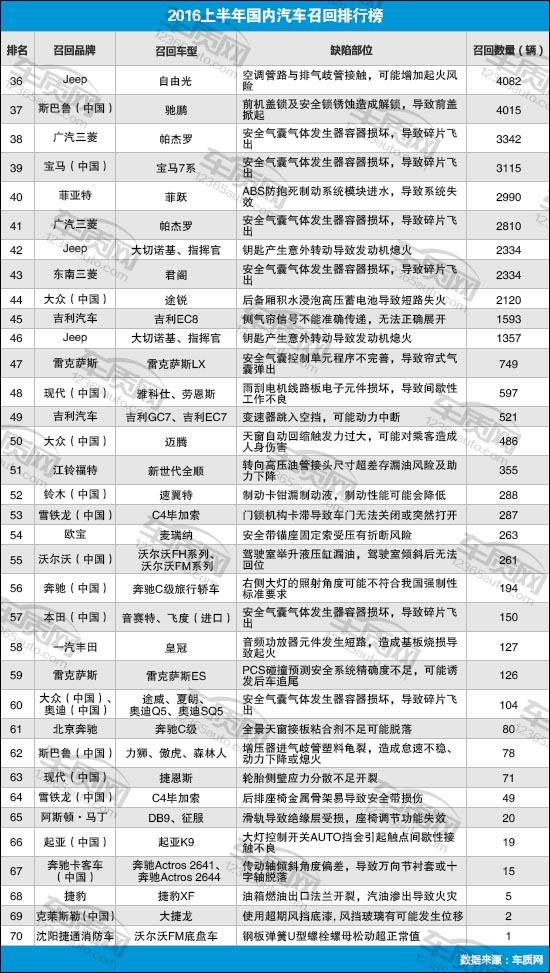 点击这里看大图