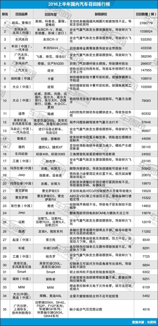 点击这里看大图