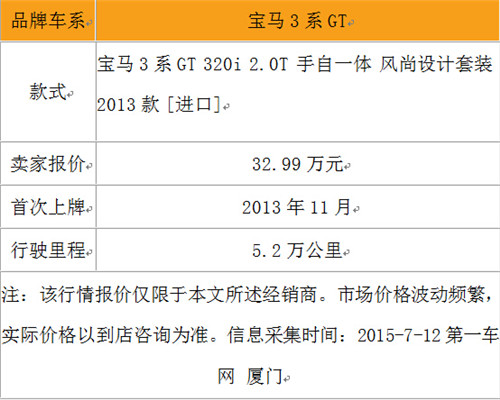 点击这里看大图
