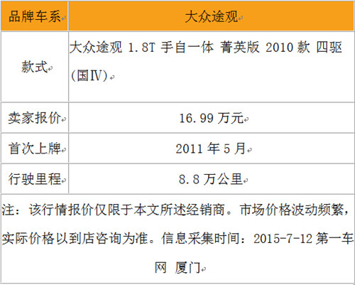 点击这里看大图