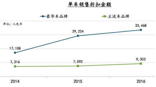 登录查看大图