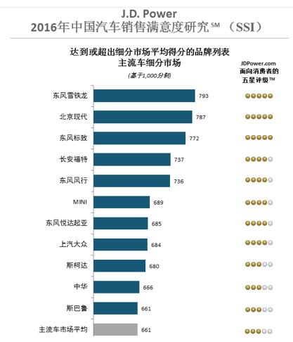 登录查看大图