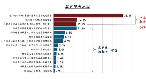 登录查看大图