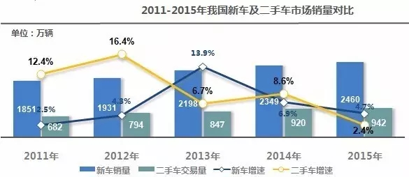 點擊這里看大圖