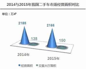 點擊這里看大圖