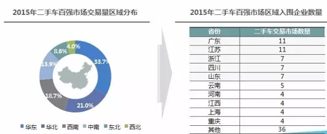 點擊這里看大圖