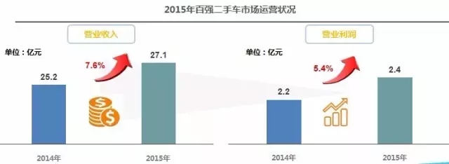 點擊這里看大圖