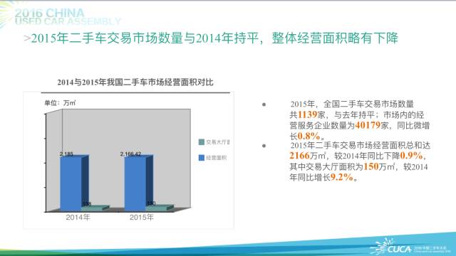 點擊這里看大圖
