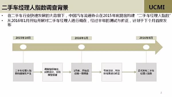 点击这里看大图