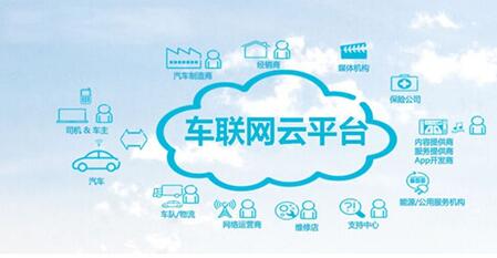 全景视角：360°影像技术在生活中的新应用