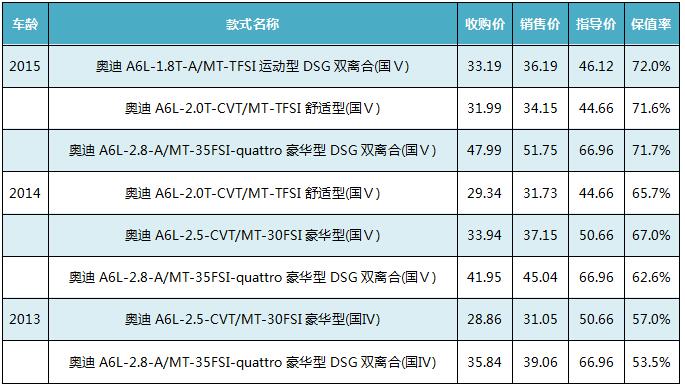 点击这里看大图