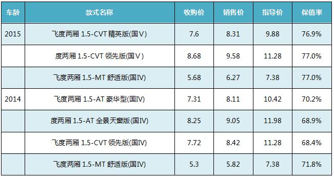 点击这里看大图