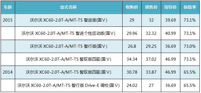 点击这里看大图