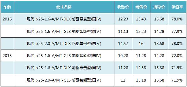 点击这里看大图