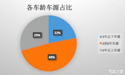 点击这里看大图