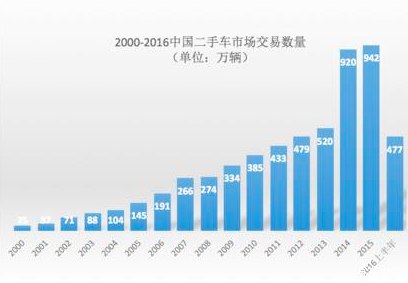 点击这里看大图