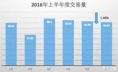 点击这里看大图
