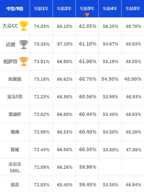 点击这里看大图
