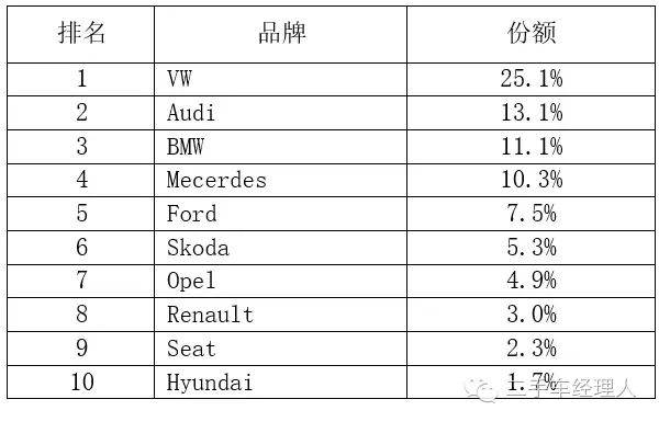 点击这里看大图