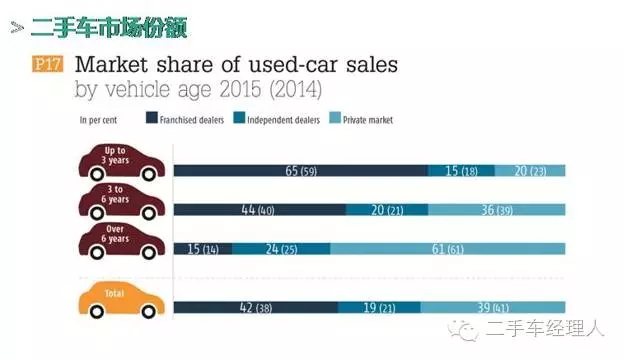 点击这里看大图