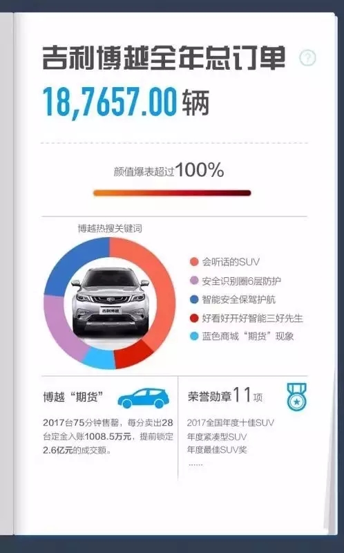 点击这里看大图