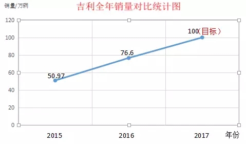 点击这里看大图