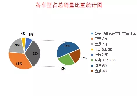 点击这里看大图