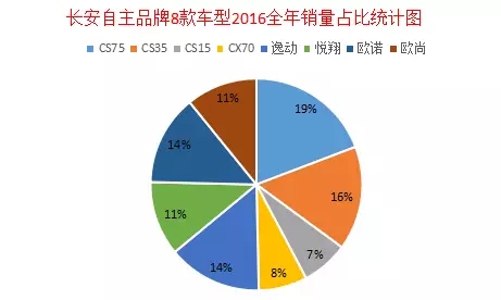 点击这里看大图