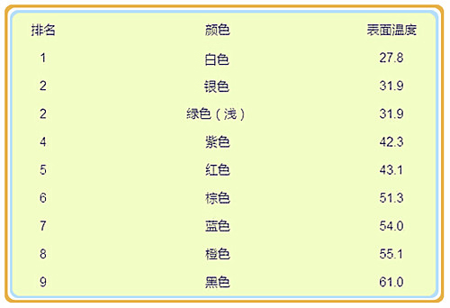 点击这里看大图