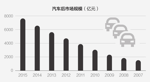 每日经济新闻_每日经济新闻(3)