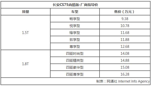 点击这里看大图