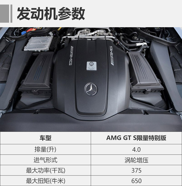 点击这里看大图