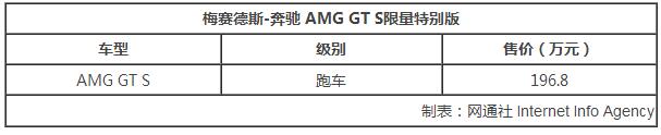 点击这里看大图