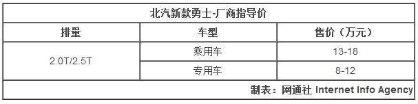点击这里看大图