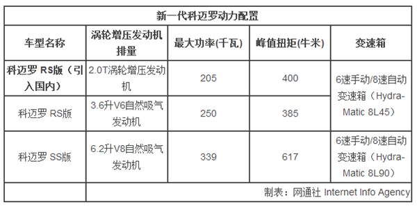 点击这里看大图