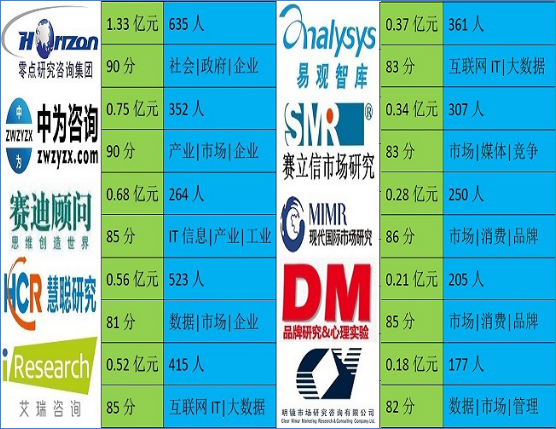 201各国gdp排名_这个地级市,GDP超过吉林省,比世界上100多个国家高1(2)