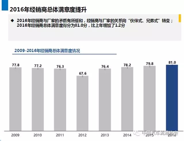 点击这里看大图