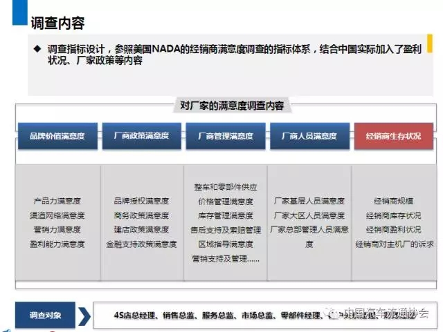 点击这里看大图