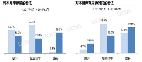 点击这里看大图