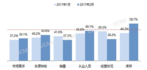 点击这里看大图