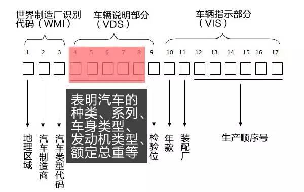 点击这里看大图