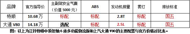 点击这里看大图
