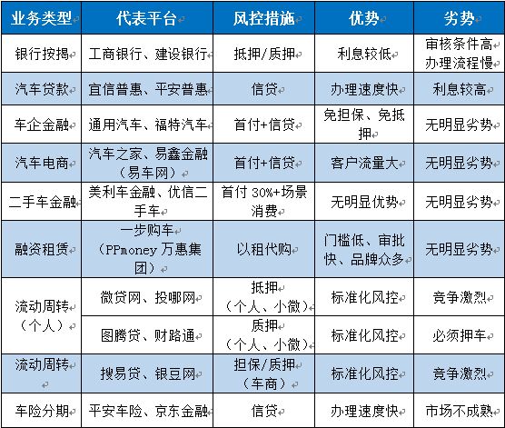 点击这里看大图