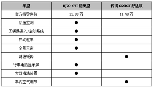 点击这里看大图
