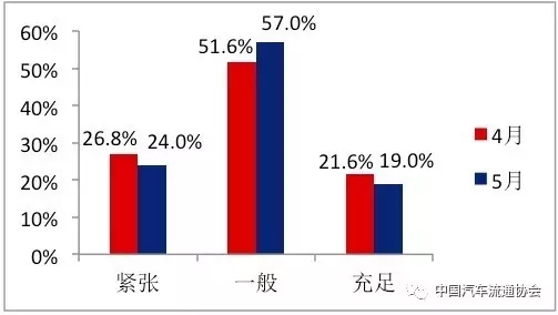 点击这里看大图