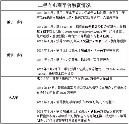 点击这里看大图