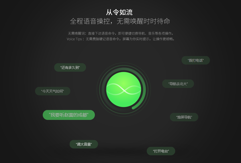 老司机的智能副驾 360智能云镜天猫热卖中 - 二