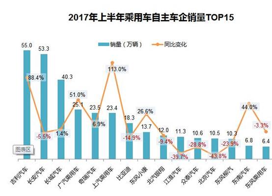 点击这里看大图